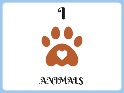 Custom Outdoor Yard Signs Multiple Sizes Animal Paw
