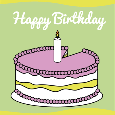 Custom Outdoor Yard Signs Multiple Sizes Happy Birthday