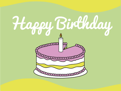 Custom Outdoor Yard Signs Multiple Sizes Happy Birthday