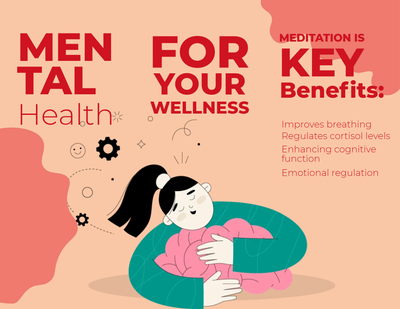 Custom Brochures Multiple Sizes Your Wellness