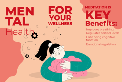Custom Brochures Multiple Sizes Your Wellness