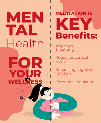 Custom Brochures Multiple Sizes Your Wellness