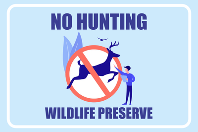 Custom Outdoor Yard Signs Multiple Sizes No Hunting