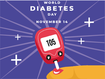 Custom Outdoor Yard Signs Multiple Sizes Diabetes Testing