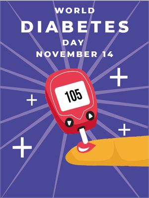 Custom Outdoor Yard Signs Multiple Sizes Diabetes Testing