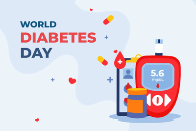 Custom Outdoor Yard Signs Multiple Sizes Diabetes Day