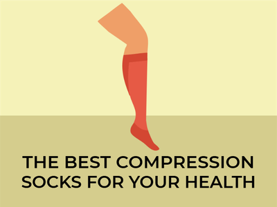 Custom Outdoor Yard Signs Multiple Sizes Best Compression Socks