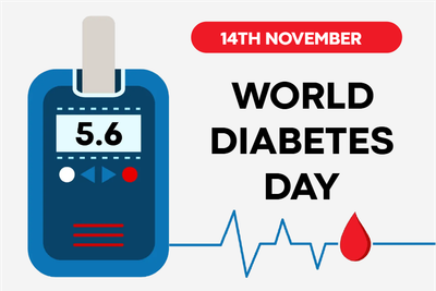 Custom Outdoor Yard Signs Multiple Sizes Diabetes Day Sign