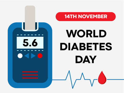 Custom Outdoor Yard Signs Multiple Sizes Diabetes Day Sign