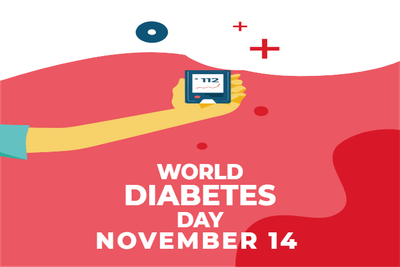 Custom Outdoor Yard Signs Multiple Sizes World Diabetes Day