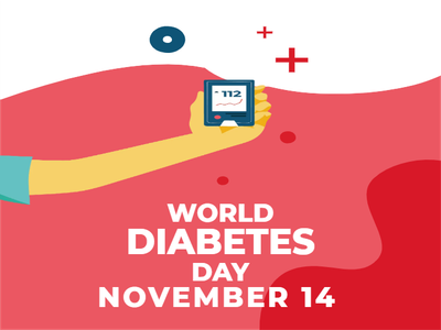 Custom Outdoor Yard Signs Multiple Sizes World Diabetes Day