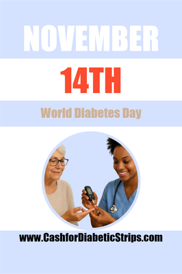 Custom Outdoor Yard Signs Multiple Sizes Diabetes Day
