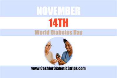 Custom Outdoor Yard Signs Multiple Sizes Diabetes Day