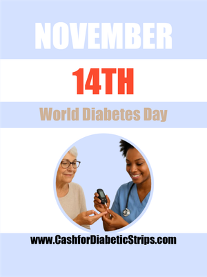 Custom Outdoor Yard Signs Multiple Sizes Diabetes Day