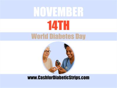 Custom Outdoor Yard Signs Multiple Sizes Diabetes Day