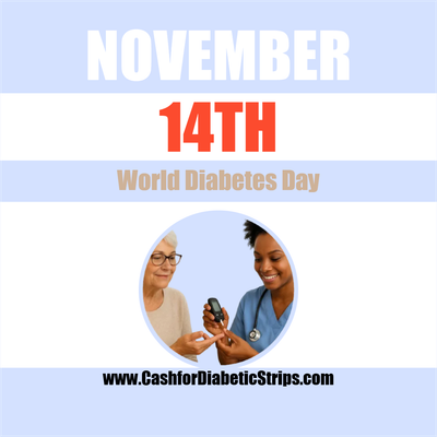 Custom Outdoor Yard Signs Multiple Sizes Diabetes Day
