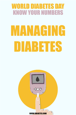 Custom Outdoor Yard Signs Multiple Sizes Managing Diabetes