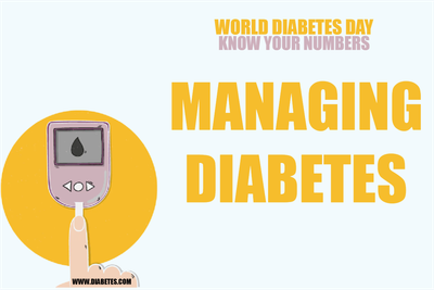 Custom Outdoor Yard Signs Multiple Sizes Managing Diabetes