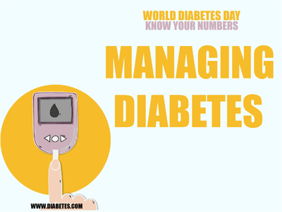 Custom Outdoor Yard Signs Multiple Sizes Managing Diabetes