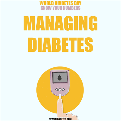 Custom Outdoor Yard Signs Multiple Sizes Managing Diabetes