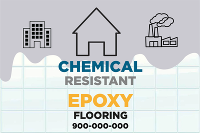Custom Outdoor Yard Signs Multiple Sizes Chemical Resistant Epoxy Flooring