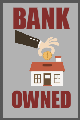 Custom Outdoor Yard Signs Multiple Sizes  Bank Owned