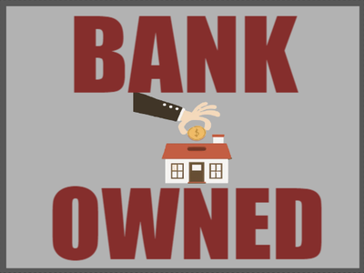 Custom Outdoor Yard Signs Multiple Sizes  Bank Owned
