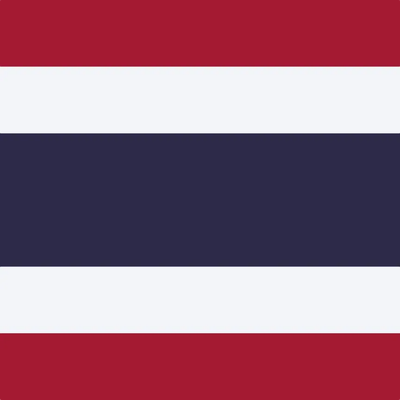 Custom Outdoor Yard Signs Multiple Sizes Thailand