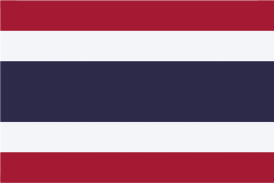 Custom Outdoor Yard Signs Multiple Sizes Thailand