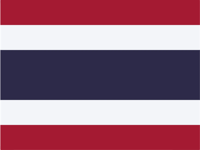 Custom Outdoor Yard Signs Multiple Sizes Thailand