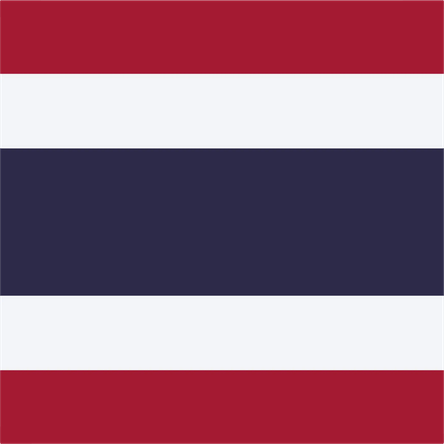 Custom Outdoor Yard Signs Multiple Sizes Thailand
