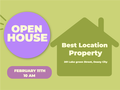 Custom Outdoor Yard Signs Multiple Sizes Best Location Property