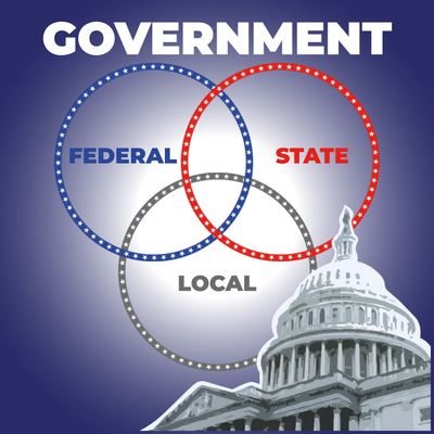 Custom Outdoor Yard Signs Multiple Sizes Federal State Local