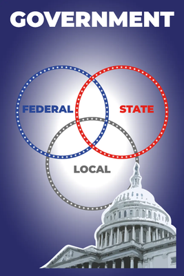 Custom Outdoor Yard Signs Multiple Sizes Federal State Local