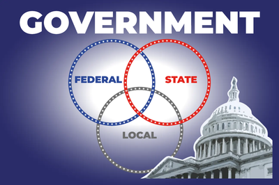 Custom Outdoor Yard Signs Multiple Sizes Federal State Local