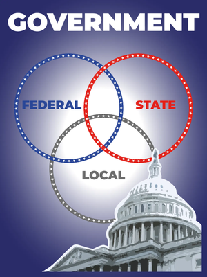 Custom Outdoor Yard Signs Multiple Sizes Federal State Local