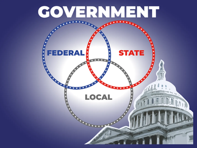 Custom Outdoor Yard Signs Multiple Sizes Federal State Local