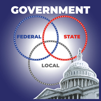 Custom Outdoor Yard Signs Multiple Sizes Federal State Local