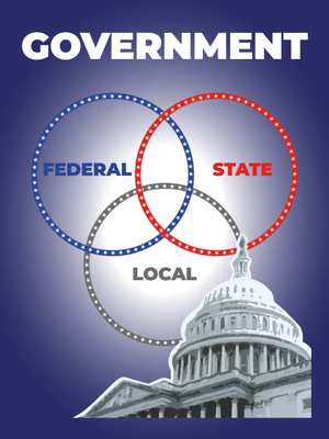 Custom Outdoor Yard Signs Multiple Sizes Federal State Local