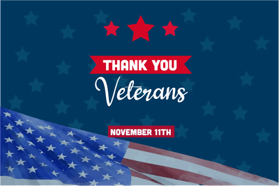 Custom Outdoor Yard Signs Multiple Sizes Thank You Veterans