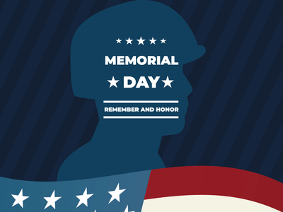 Custom Outdoor Yard Signs Multiple Sizes Remember And Honor