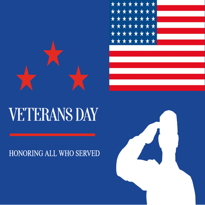 Custom Outdoor Yard Signs Multiple Sizes Honoring All Veterans