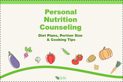 Custom Outdoor Yard Signs Multiple Sizes Personal Nutrition Counseling