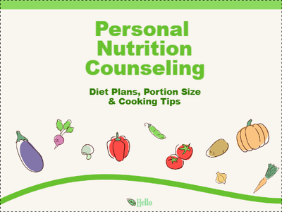 Custom Outdoor Yard Signs Multiple Sizes Personal Nutrition Counseling