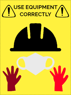Custom Outdoor Yard Signs Multiple Sizes Use Equipment Correctly