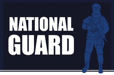 Custom Outdoor Yard Signs Multiple Sizes National Guard