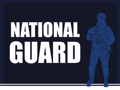 Custom Outdoor Yard Signs Multiple Sizes National Guard