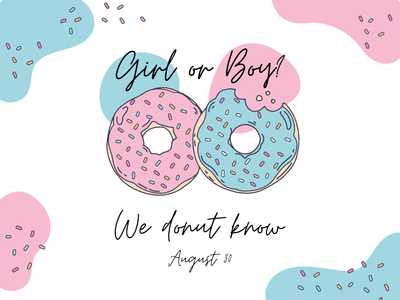 Custom Outdoor Yard Signs Multiple Sizes Gender Reveal