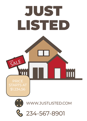 Custom Postcards Multiple Sizes Just Listed