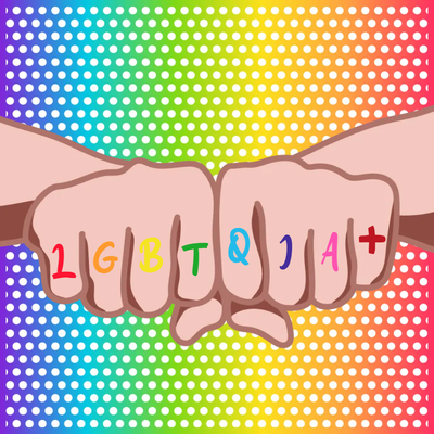 Custom Outdoor Yard Signs Multiple Sizes LGBTQIA